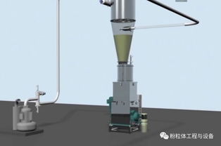 用于食品,制藥,化學(xué),礦物和塑料的氣動(dòng)真空輸送系統(tǒng)