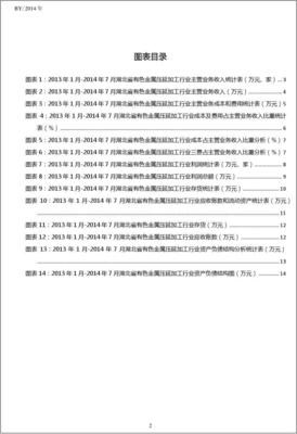 2013-2014年湖北省有色金屬壓延加工行業財務指標月度分析報告
